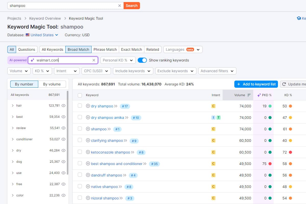 Semrush Personal Keyword Difficulty tool