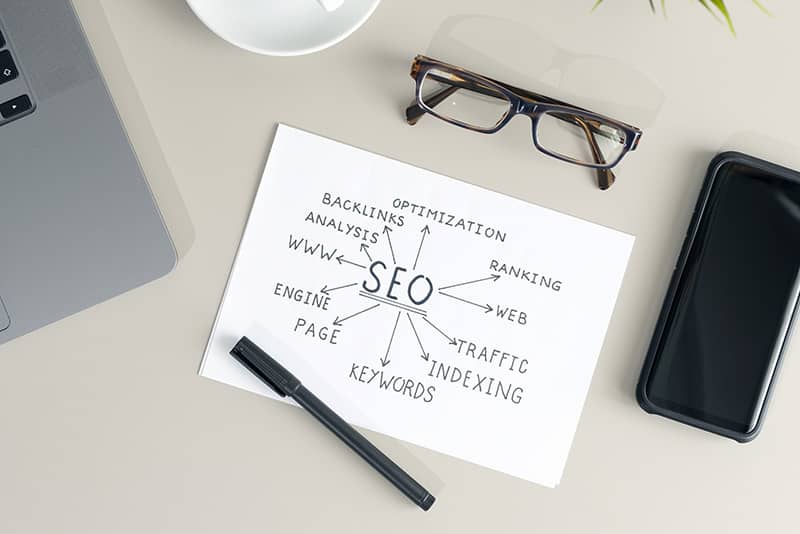 Key SEO Concepts