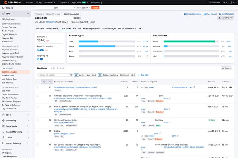 Off-page SEO research on Semrush